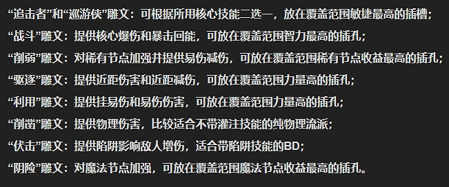 《暗黑破壞神4》巔峰盤加點基礎攻略