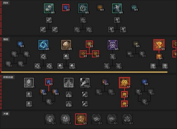 《暗黑破壞神4》萬甲大地熊德推薦   萬甲大地熊德怎麽提升？