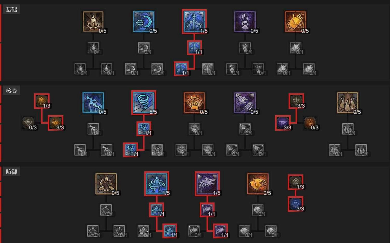 《暗黑破壞神4》風暴狼風德BD構築攻略