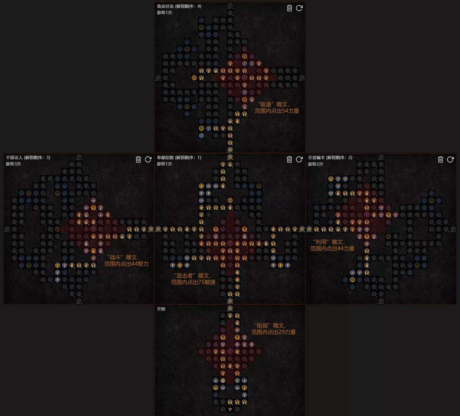 《暗黑破壞神4》巔峰盤加點基礎攻略