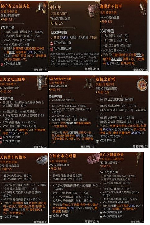 《暗黑破壞神4》荊棘流野蠻人分享   荊棘流野蠻人怎麽加點？