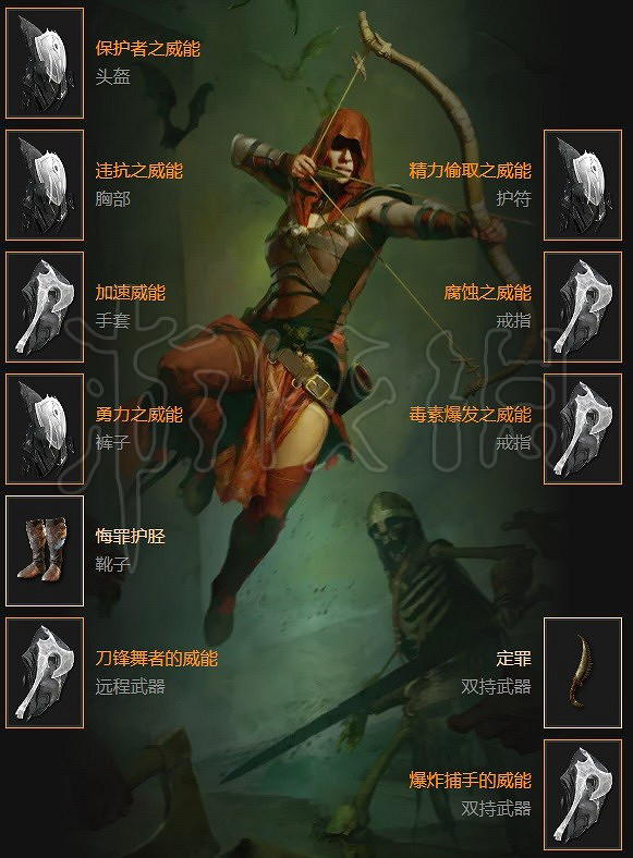 《暗黑破壞神4》雙毒流推薦    雙毒流怎麽點技能？