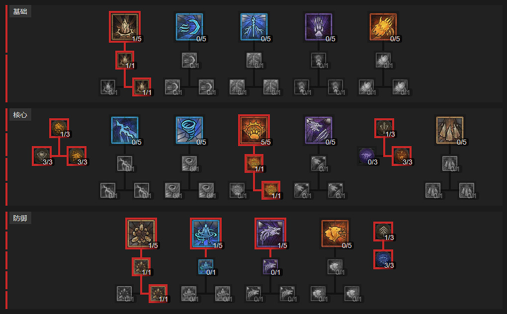 《暗黑破壞神4》1-60快速成型世界4攻略