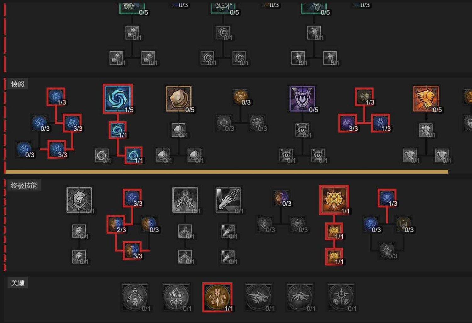 《暗黑破壞神4》風暴狼風德BD構築攻略