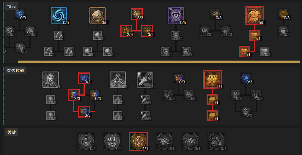 《暗黑破壞神4》1-60快速成型世界4攻略