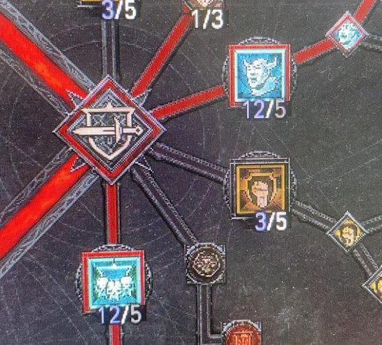 《暗黑破壞神4》物品貢獻作用介紹