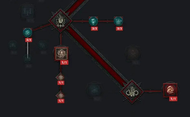 《暗黑破壞神4》鮮血死靈法師BD構築攻略 《暗黑破壞神4》鮮血死靈法師BD構築攻略