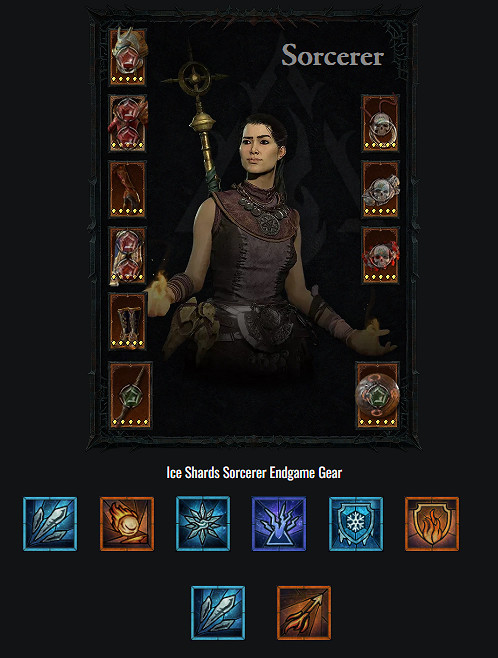 《暗黑破壞神4》命運之拳裝備評價