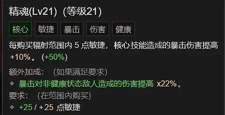 《暗黑破壞神4》鮮血死靈法師BD構築攻略 《暗黑破壞神4》鮮血死靈法師BD構築攻略
