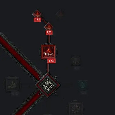 《暗黑破壞神4》鮮血死靈法師BD構築攻略 《暗黑破壞神4》鮮血死靈法師BD構築攻略