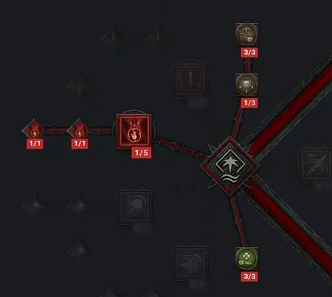 《暗黑破壞神4》鮮血死靈法師BD構築攻略 《暗黑破壞神4》鮮血死靈法師BD構築攻略