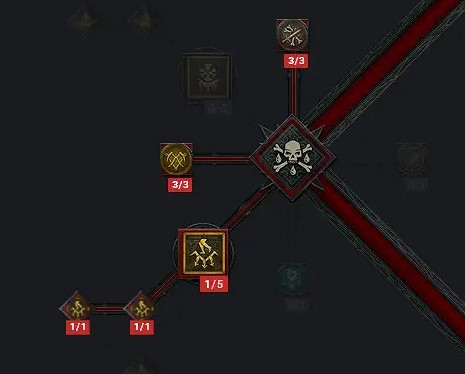 《暗黑破壞神4》鮮血死靈法師BD構築攻略 《暗黑破壞神4》鮮血死靈法師BD構築攻略