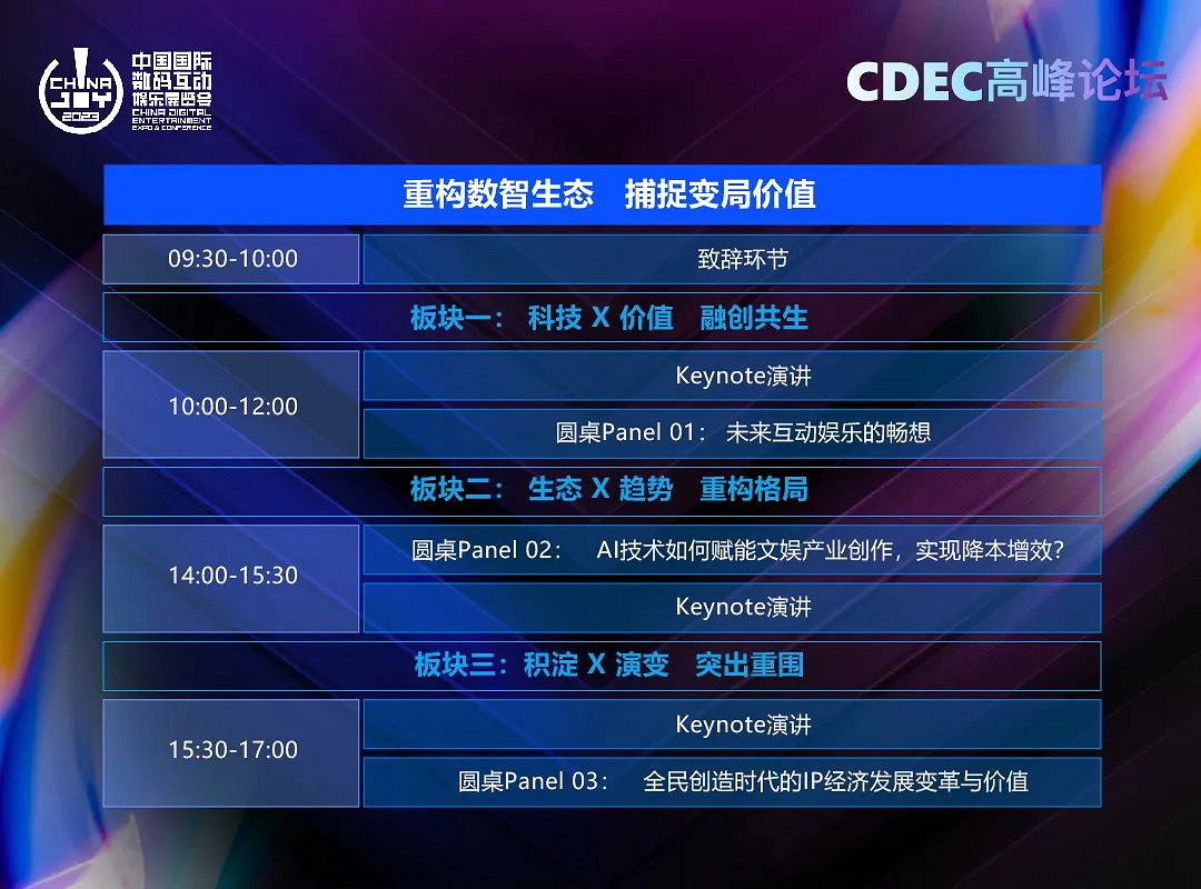 新技術新趨勢新機遇 2023 ChinaJoy——CDEC高峰論壇亮點前瞻 新技術新趨勢新機遇 2023 ChinaJoy——CDEC高峰論壇亮點前瞻