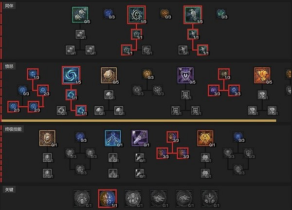 《暗黑破壞神4》60級德魯伊變形毒狼分享 變形毒狼怎麽玩? 《暗黑破壞神4》60級德魯伊變形毒狼分享 變形毒狼怎麽玩?