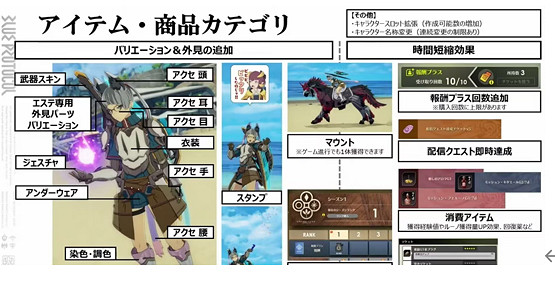 《蔚藍色法則》幻想有什麽用？幻想作用解析