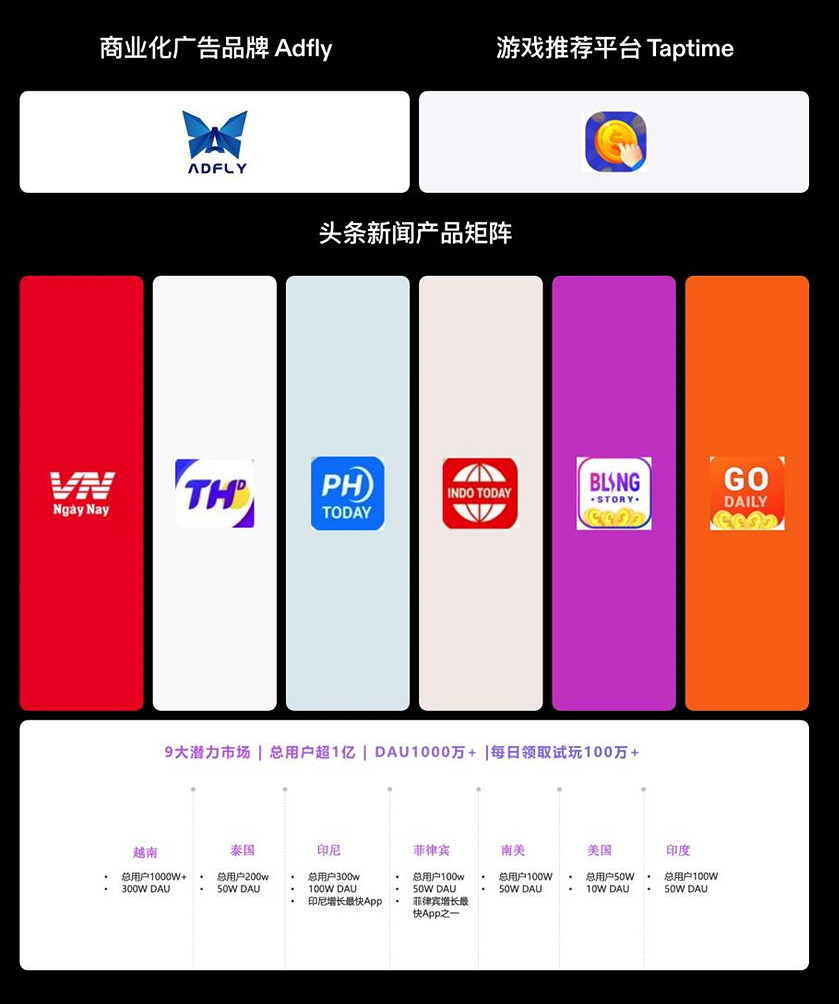 小步網路公司確認參展2023 ChinaJoy BTOB