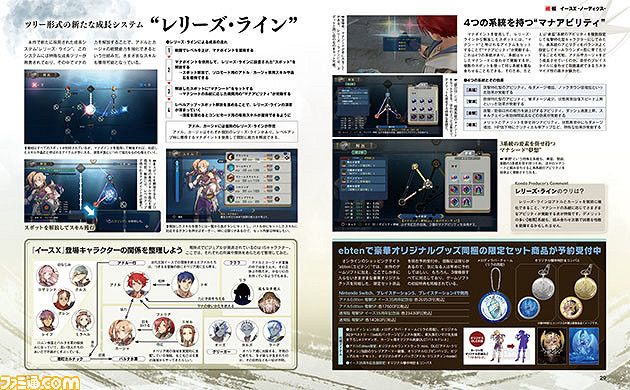 《伊蘇10》新情報公開!新角色 反派“亡靈不死者” 《伊蘇10》新情報公開!新角色 反派“亡靈不死者”