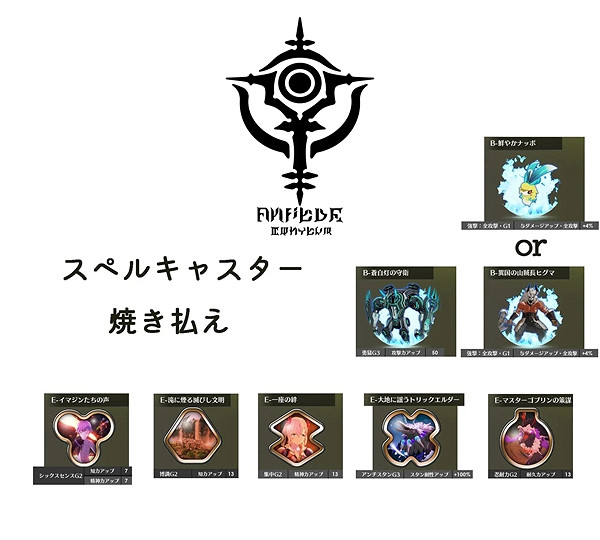 《蔚藍色法則》全職業畢業裝備推薦 各職業畢業裝備是什麽？