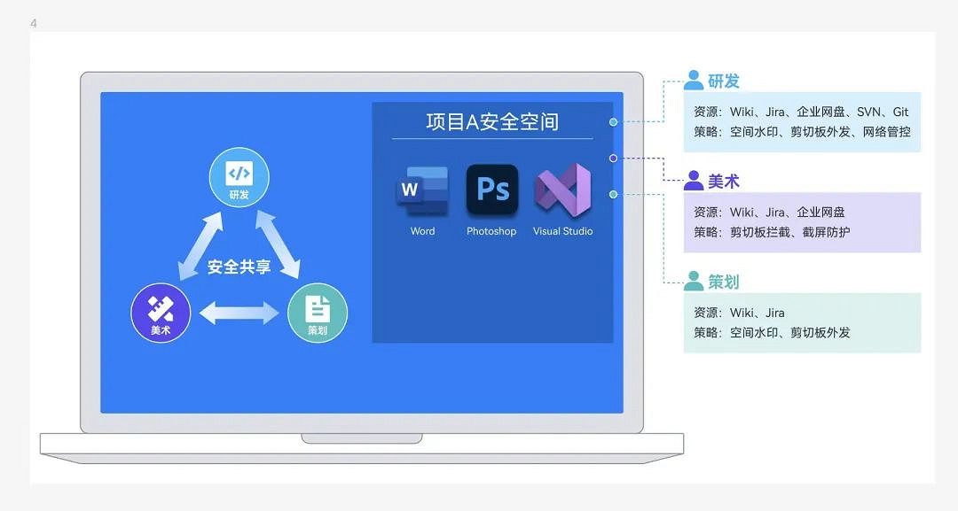 讓遊戲開發再無安全之憂!數篷科技確認參展2023 ChinaJoy BTOB 讓遊戲開發再無安全之憂!數篷科技確認參展2023 ChinaJoy BTOB
