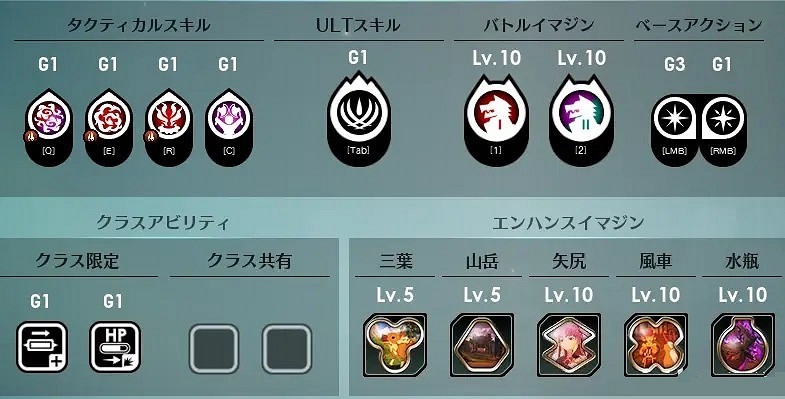 《蔚藍色法則》前期技能組合推薦 雙斧前鋒技能選擇攻略