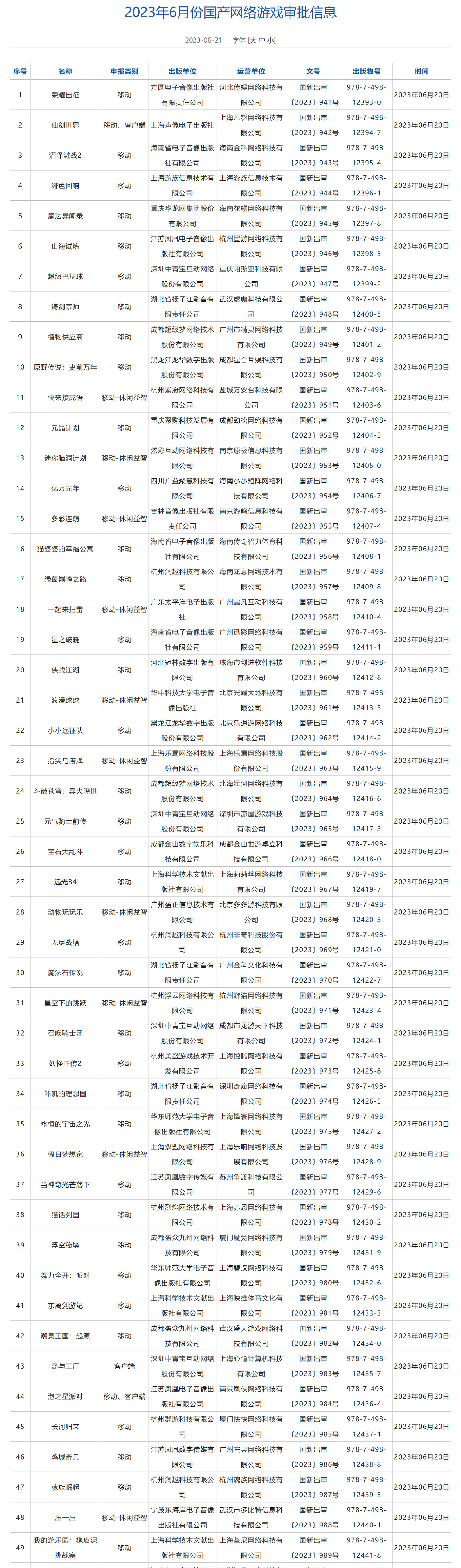 晚報:《臥龍》首個DLC預告 裝甲核心6雜誌封面 晚報:《臥龍》首個DLC預告 裝甲核心6雜誌封面