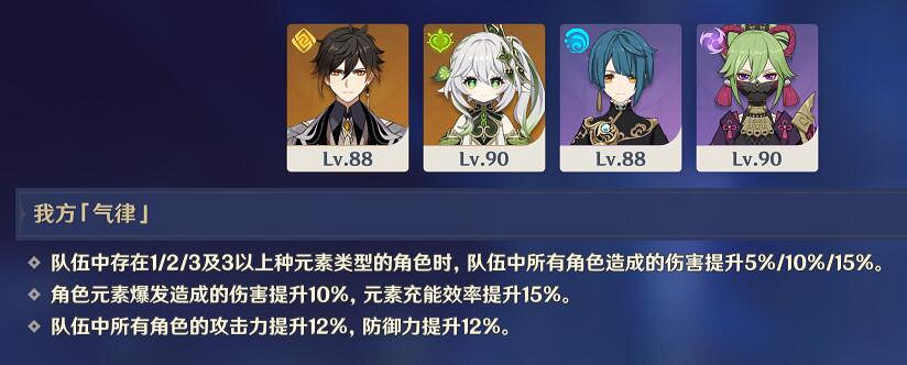 《原神》離垢者肅心旅宴第三天陣容推薦 離垢者肅心旅宴第三天高分攻略