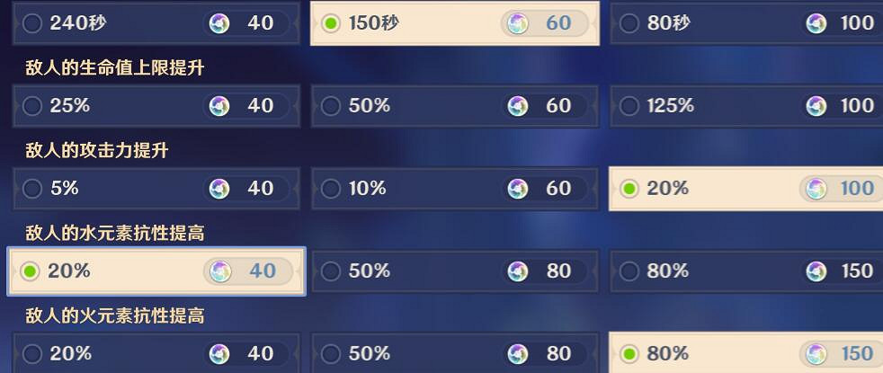 《原神》離垢者肅心旅宴第三天陣容推薦 離垢者肅心旅宴第三天高分攻略