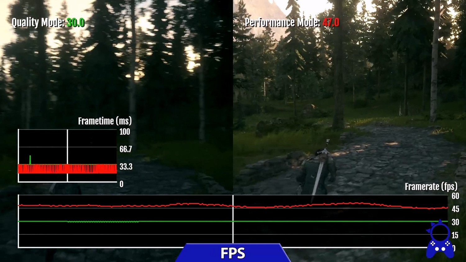 《FF16》品質/性能模式對比 掉幀模式沒有明顯改進! 《FF16》品質/性能模式對比 掉幀模式沒有明顯改進!