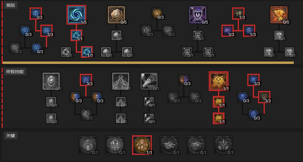 《暗黑破壞神4》德魯伊風狼吹風+雷暴雙BD攻略