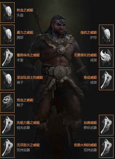 《暗黑破壞神4》野蠻人怎麽過80層？99級野蠻人站擼超難80層技巧