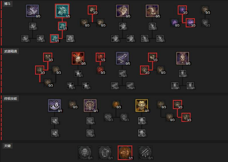 《暗黑破壞神4》野蠻人怎麽過80層？99級野蠻人站擼超難80層技巧