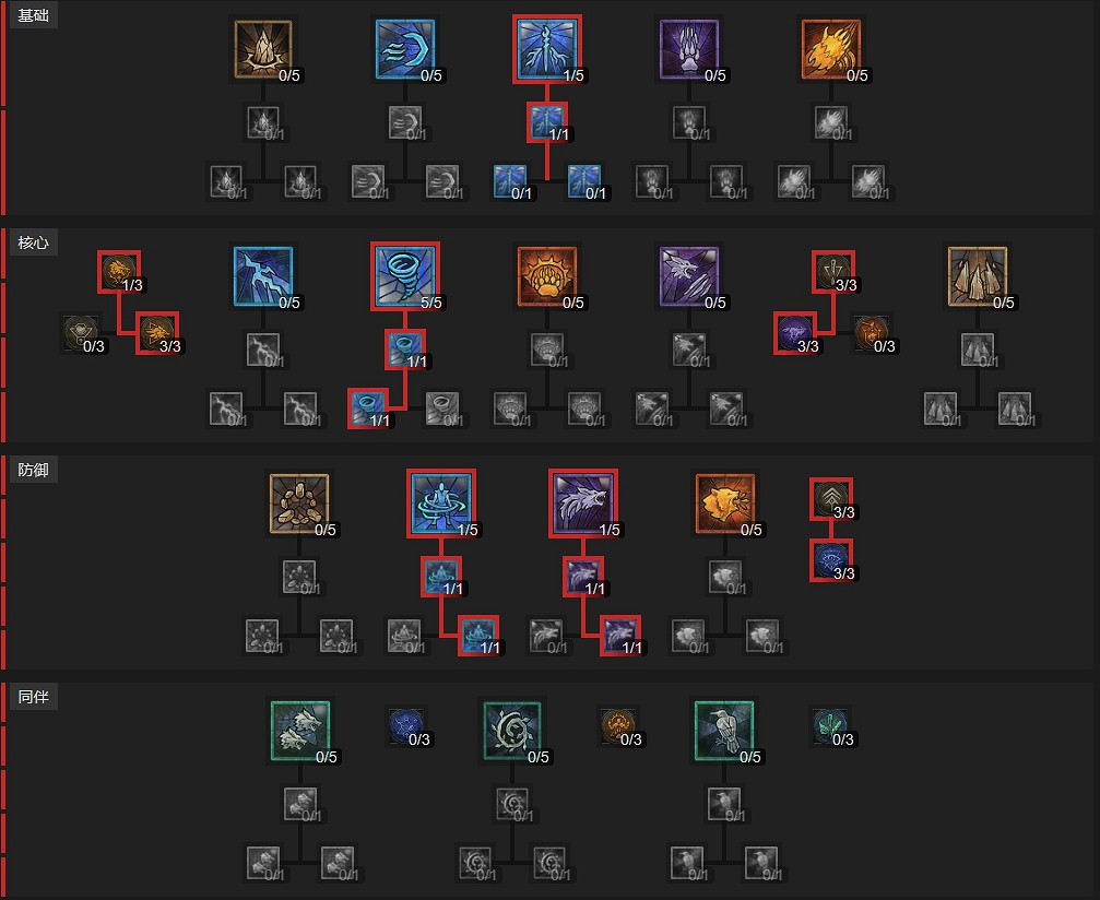 《暗黑破壞神4》德魯伊風狼吹風+雷暴雙BD攻略