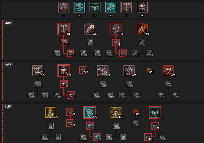 《暗黑破壞神4》野蠻人怎麽過80層？99級野蠻人站擼超難80層技巧