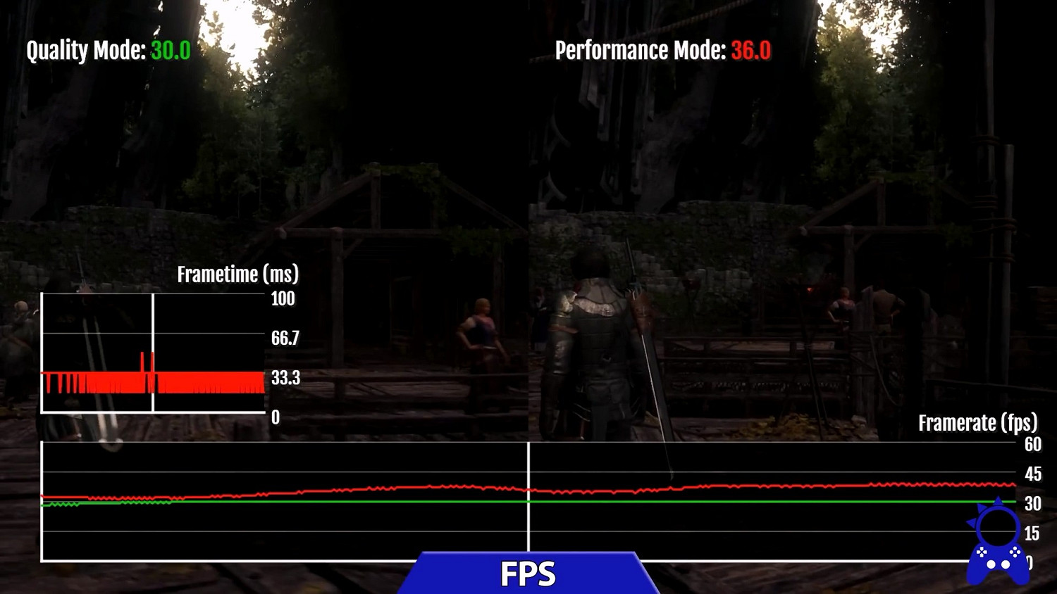 《FF16》品質/性能模式對比 掉幀模式沒有明顯改進! 《FF16》品質/性能模式對比 掉幀模式沒有明顯改進!