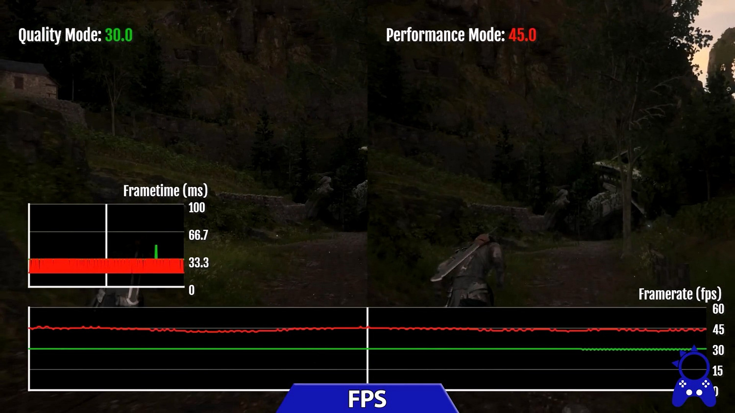 《FF16》品質/性能模式對比 掉幀模式沒有明顯改進! 《FF16》品質/性能模式對比 掉幀模式沒有明顯改進!