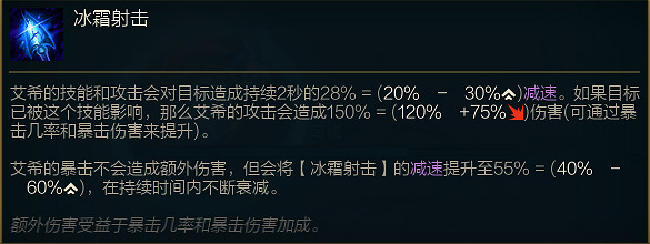 《英雄聯盟》新版本艾希新三項怎麽玩？新版本艾希玩法攻略