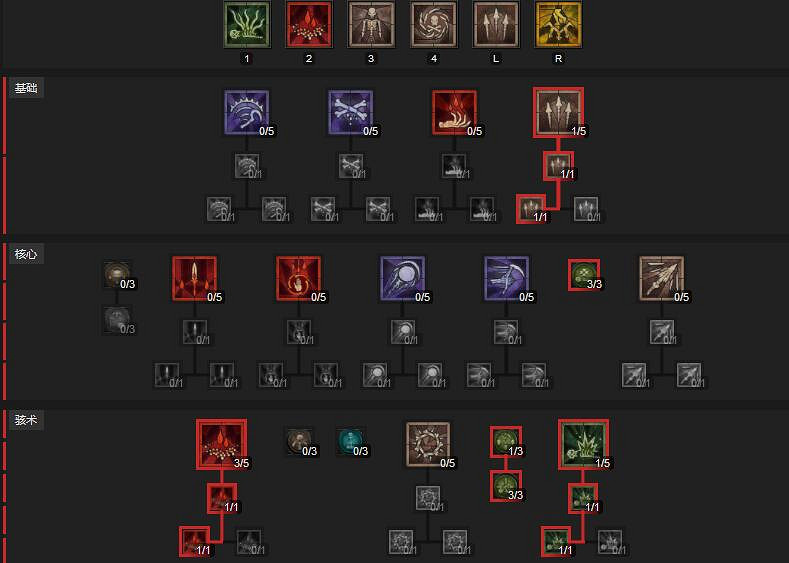 《暗黑破壞神4》游泳骨靈流build推薦 游泳骨靈流怎麽玩? 《暗黑破壞神4》游泳骨靈流build推薦 游泳骨靈流怎麽玩?