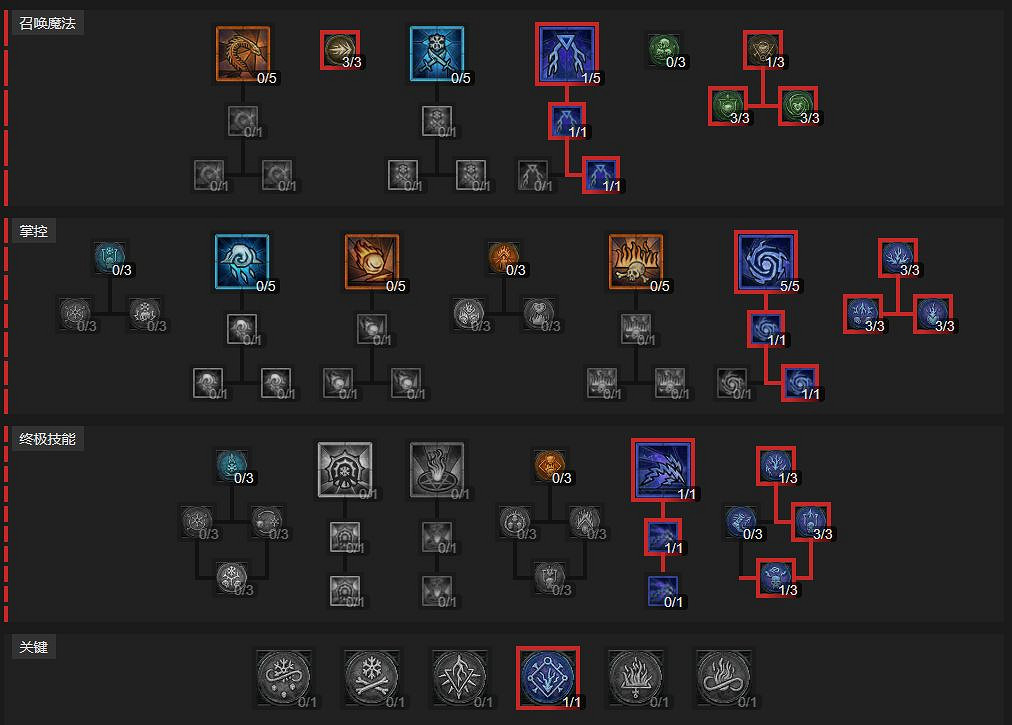 《暗黑破壞神4》電法球狀閃電bd構築技巧 電法球狀閃電怎麽構築? 《暗黑破壞神4》電法球狀閃電bd構築技巧 電法球狀閃電怎麽構築?