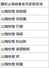 《英雄聯盟》山海寶箱奪寶活動有什麽獎勵？山海寶箱奪寶活動介紹