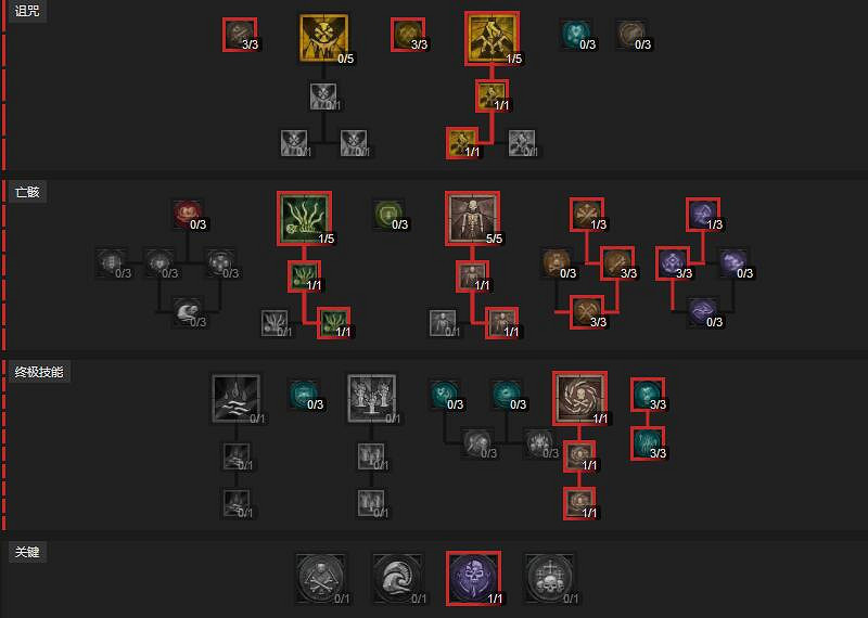 《暗黑破壞神4》游泳骨靈流build推薦 游泳骨靈流怎麽玩? 《暗黑破壞神4》游泳骨靈流build推薦 游泳骨靈流怎麽玩?