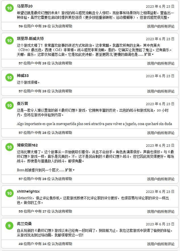 《FF16》玩家評分疑似翻車!PC/Xbox玩家羨慕嫉妒恨? 《FF16》玩家評分疑似翻車!PC/Xbox玩家羨慕嫉妒恨?