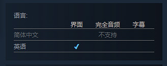極簡畫風!復古F1賽車《New Star GP》上架Steam 極簡畫風!復古F1賽車《New Star GP》上架Steam