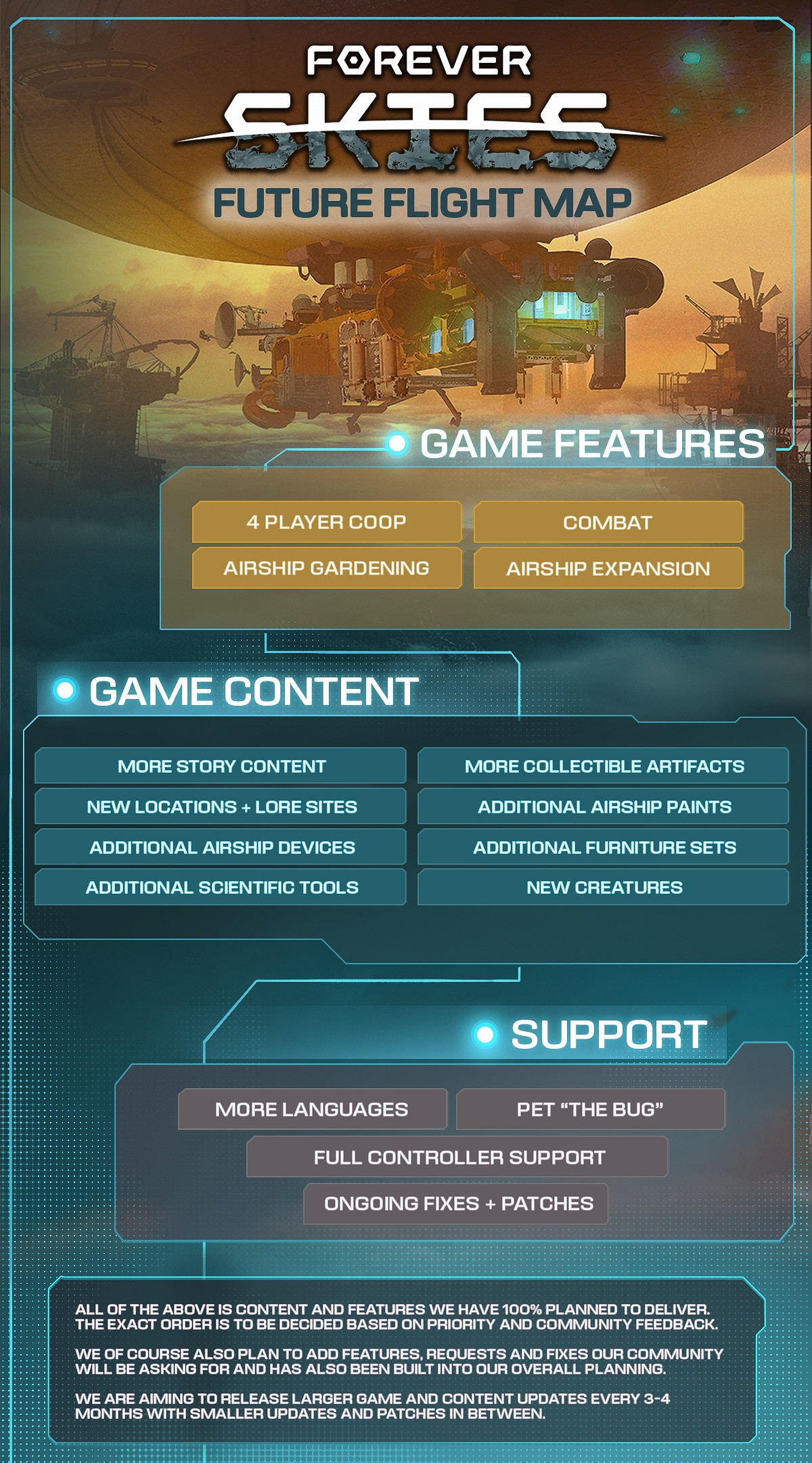 生存遊戲《永恒天空》發布更新計劃：會加入4人合作!