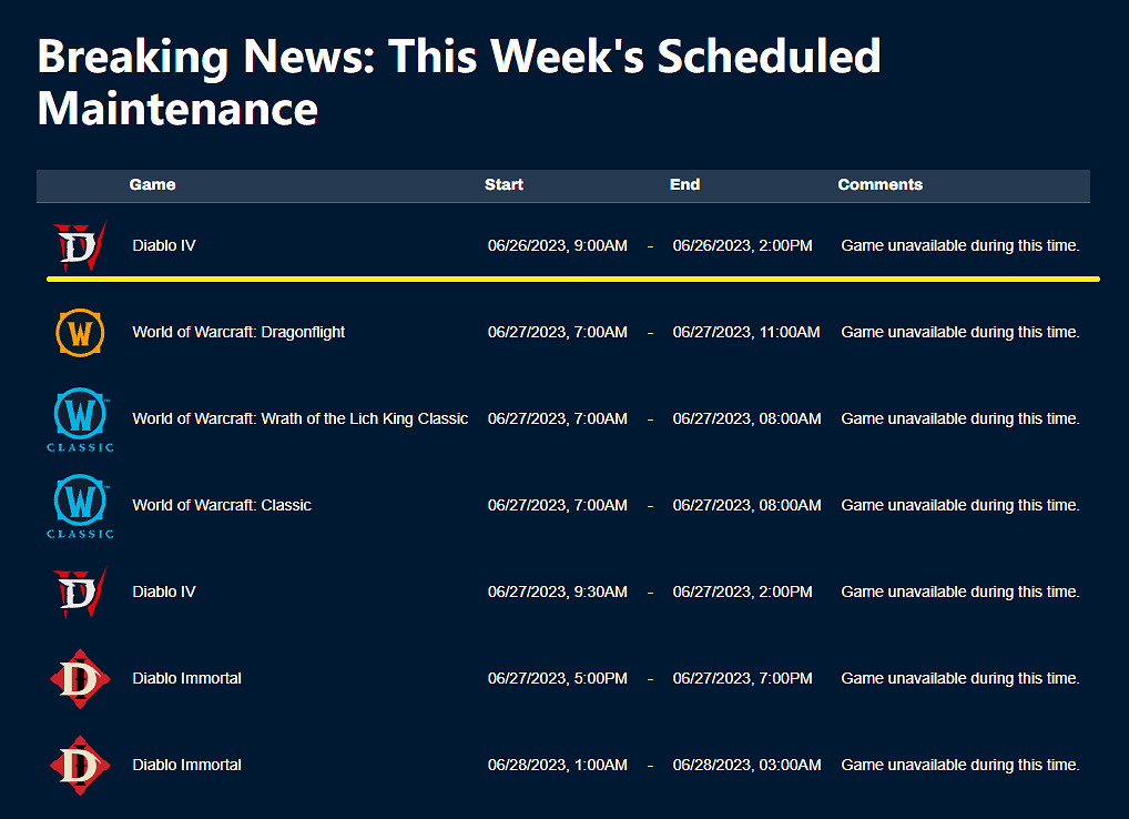 《暗黑破壞神4》官宣6月27日0點開始維護!持續5小時 《暗黑破壞神4》官宣6月27日0點開始維護!持續5小時