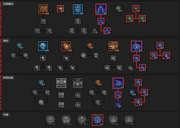 《暗黑破壞神4》電法球狀閃電流分享    電法球狀閃電流怎麽玩？