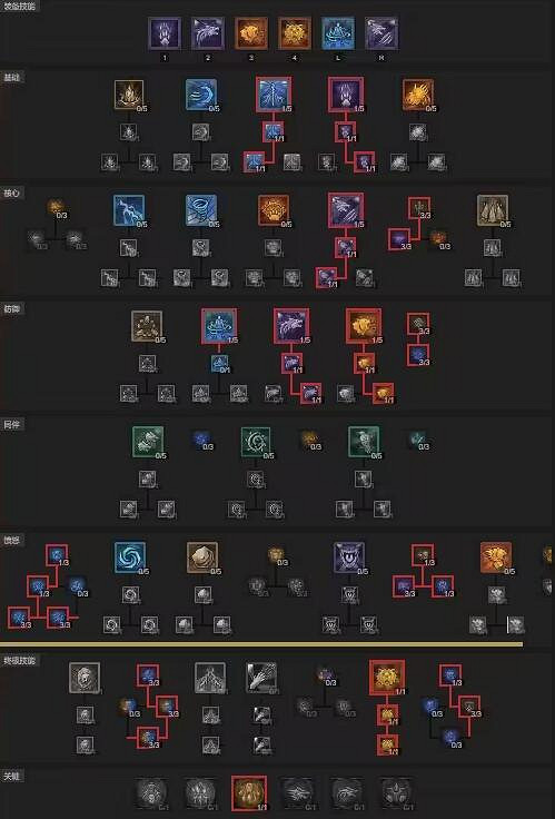 《暗黑破壞神4》​德魯伊閃電快打狼bd構築思路 閃電快打狼怎麽玩？