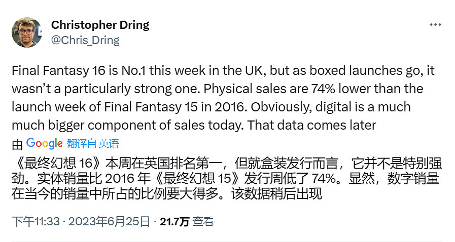 《最終幻想16》實體版英國地區首周銷量不及前作一半! 《最終幻想16》實體版英國地區首周銷量不及前作一半!