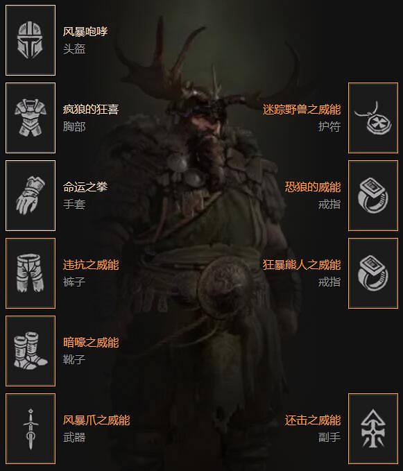 《暗黑破壞神4》​命運之拳毒狼bd分享命運之拳毒狼怎麽搭配？