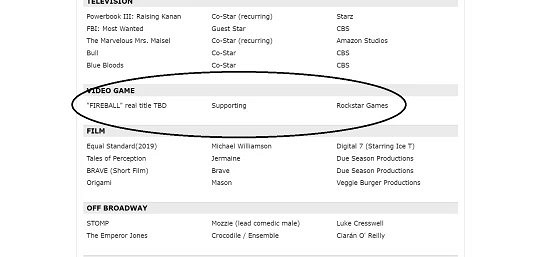 《GTA6》真人演員曝光！黑人小哥將出演一個遊戲配角