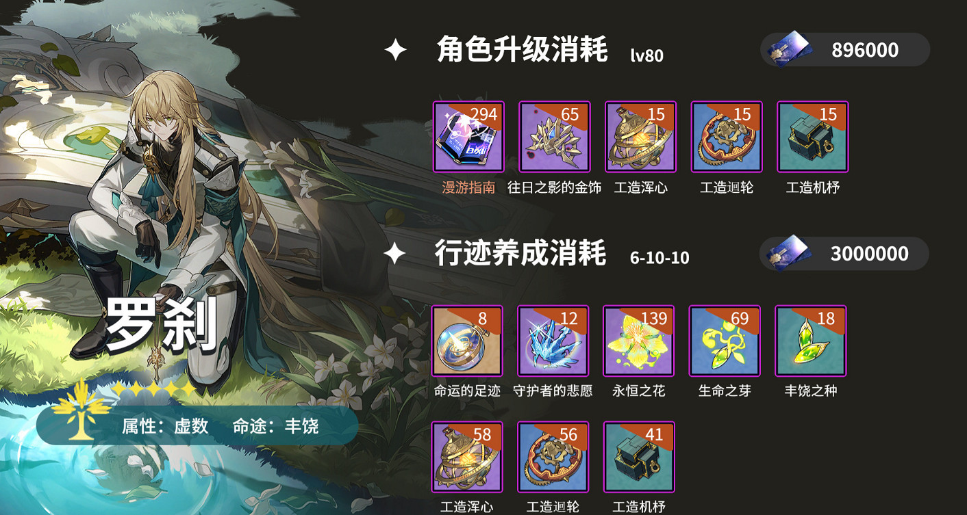 《崩壞星穹鐵道》羅刹培養材料 羅刹培養材料一覽